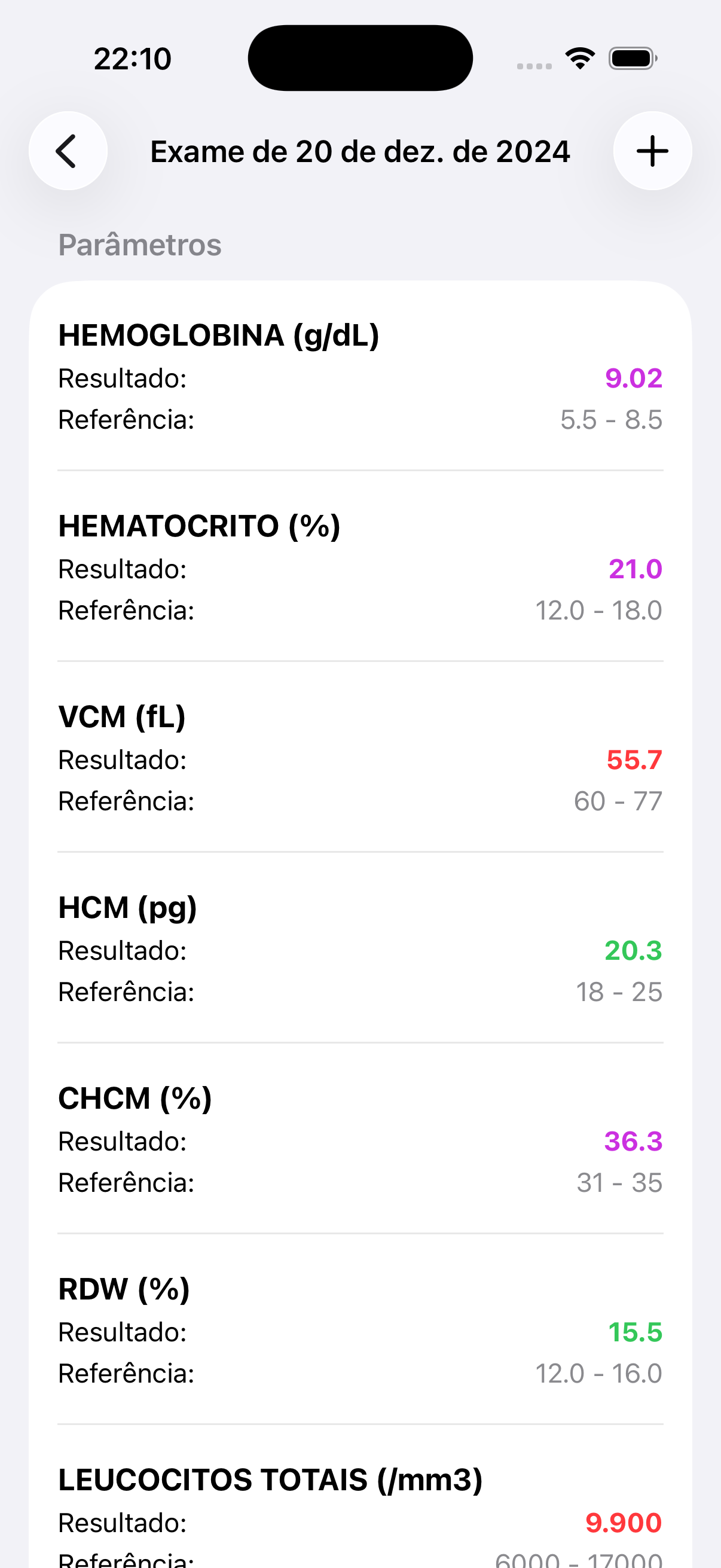 Parâmetros